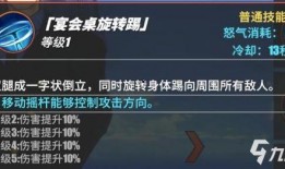热血航线最新山治爆料,山治技能升级，航海冒险再掀高潮！